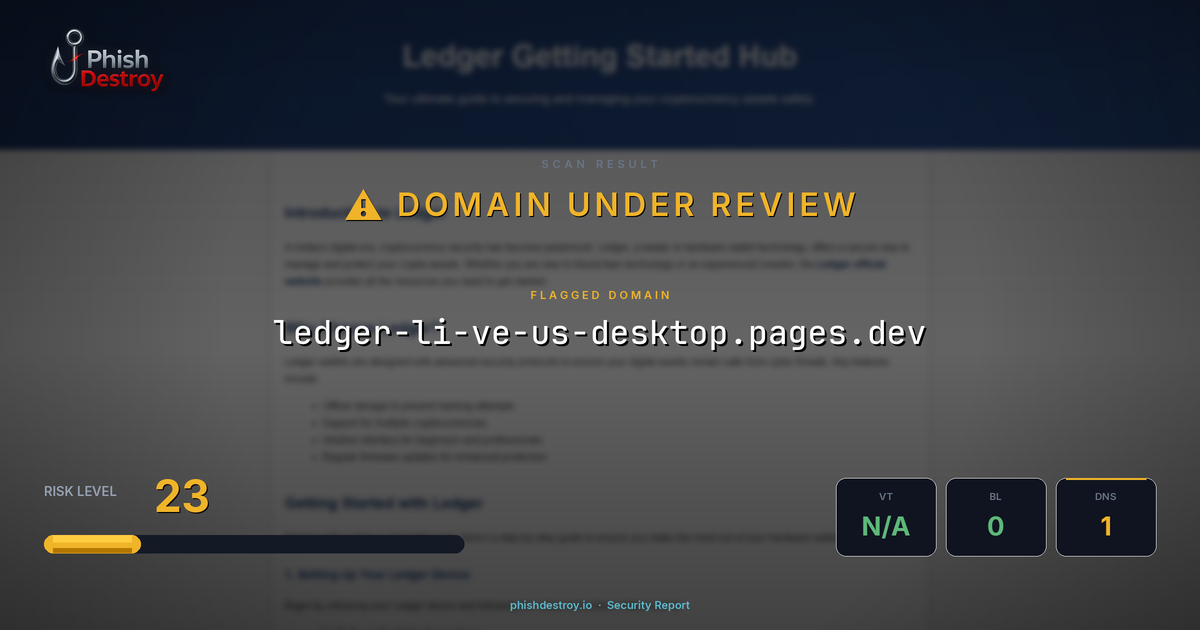 ledger-li-ve-us-desktop.pages.dev phishing report — threat analysis by PhishDestroy