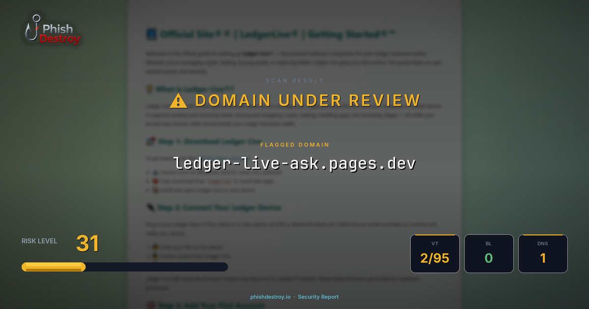 ledger-live-ask.pages.dev phishing report — threat analysis by PhishDestroy