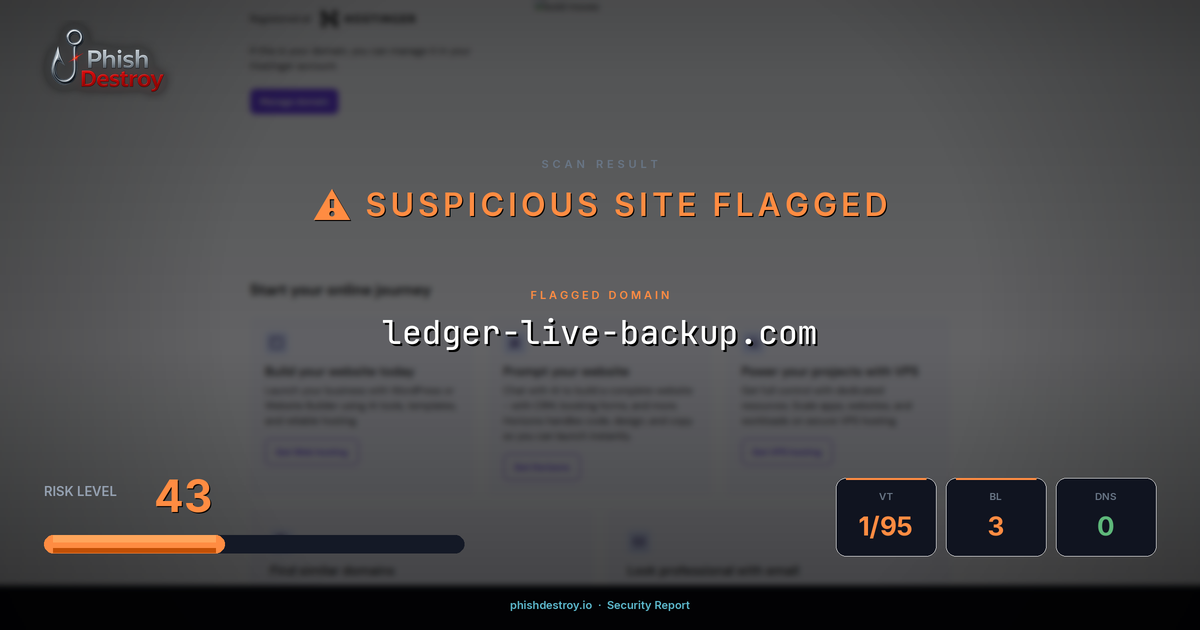 ledger-live-backup.com phishing report — threat analysis by PhishDestroy