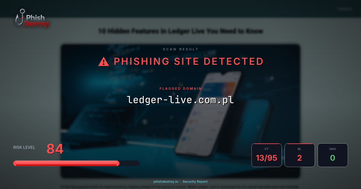 ledger-live.com.pl phishing report — threat analysis by PhishDestroy