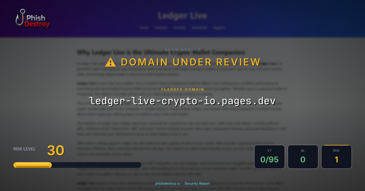 ledger-live-crypto-io.pages.dev phishing report — threat analysis by PhishDestroy