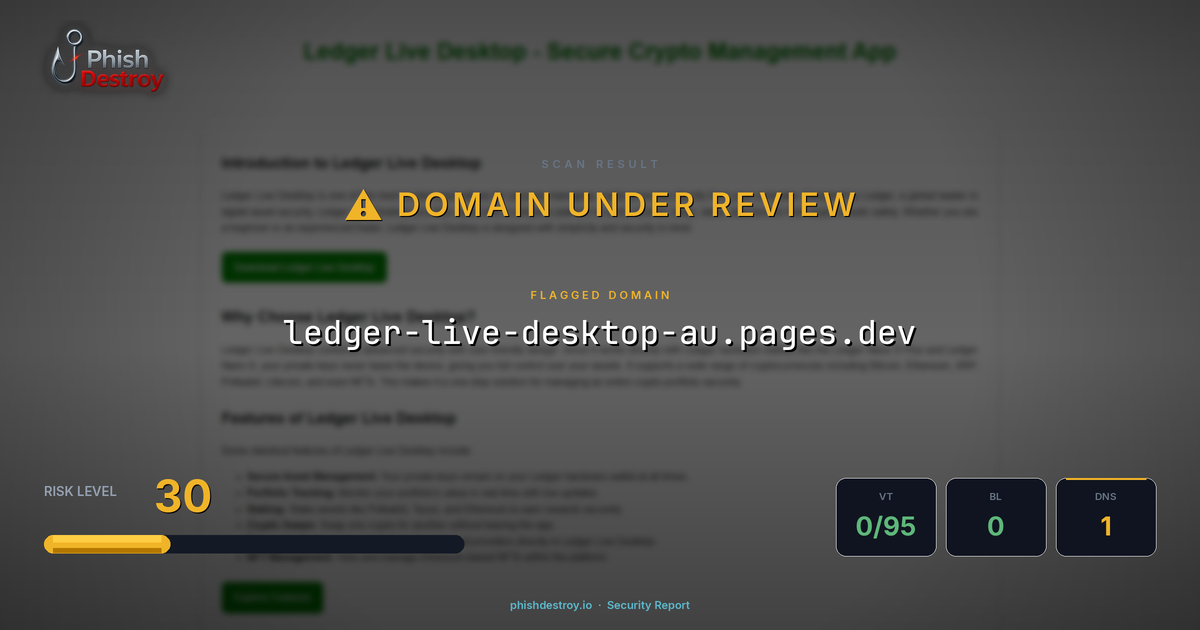 ledger-live-desktop-au.pages.dev phishing report — threat analysis by PhishDestroy