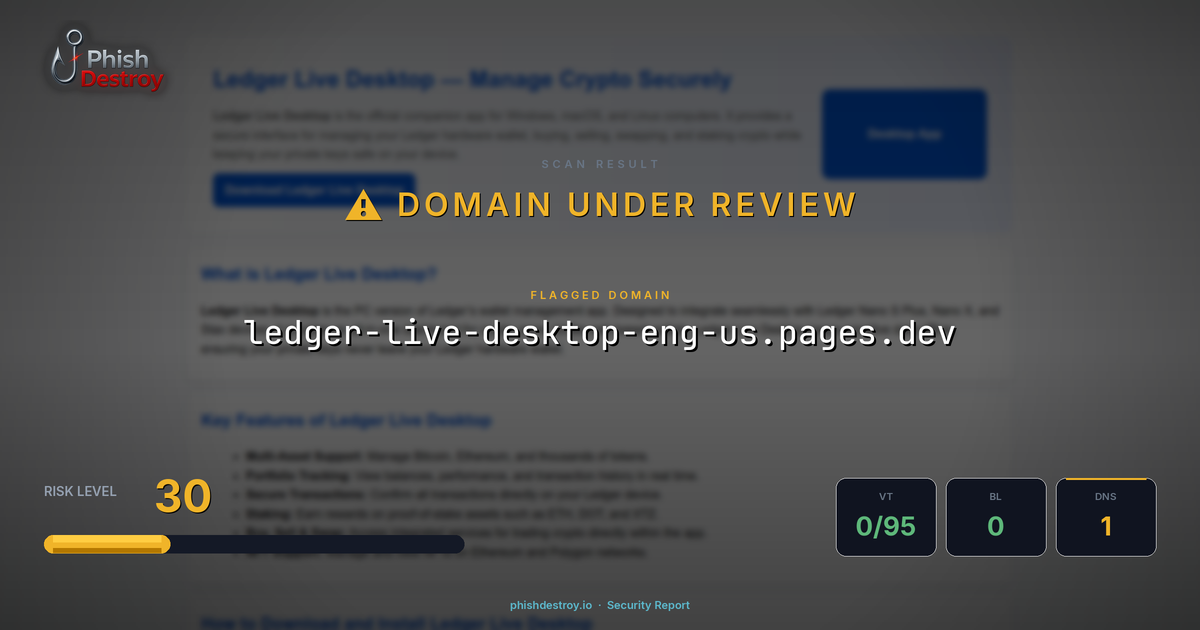 ledger-live-desktop-eng-us.pages.dev phishing report — threat analysis by PhishDestroy