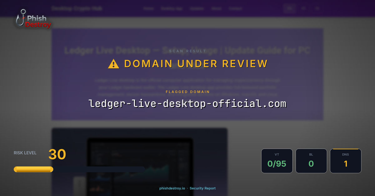 ledger-live-desktop-official.com phishing report — threat analysis by PhishDestroy