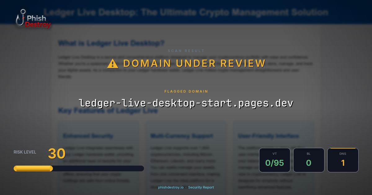 ledger-live-desktop-start.pages.dev phishing report — threat analysis by PhishDestroy