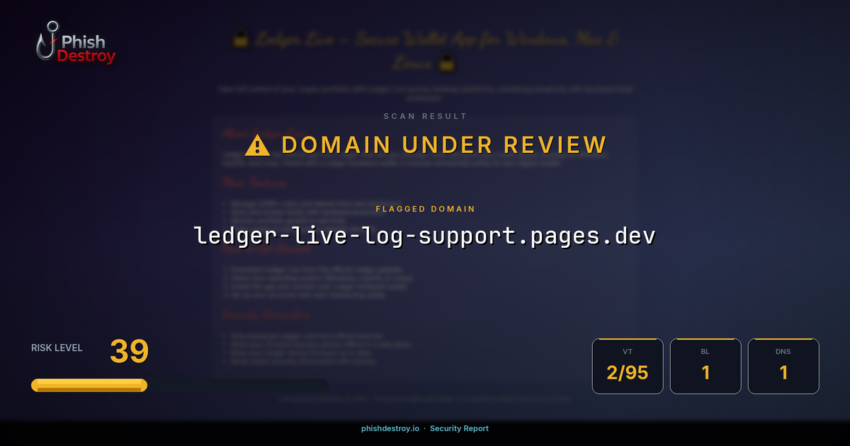 ledger-live-log-support.pages.dev phishing report — threat analysis by PhishDestroy
