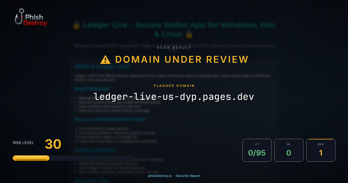 ledger-live-us-dyp.pages.dev phishing report — threat analysis by PhishDestroy