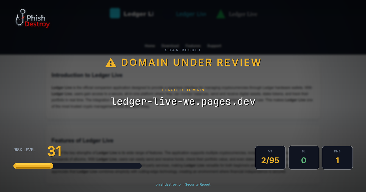 ledger-live-we.pages.dev phishing report — threat analysis by PhishDestroy