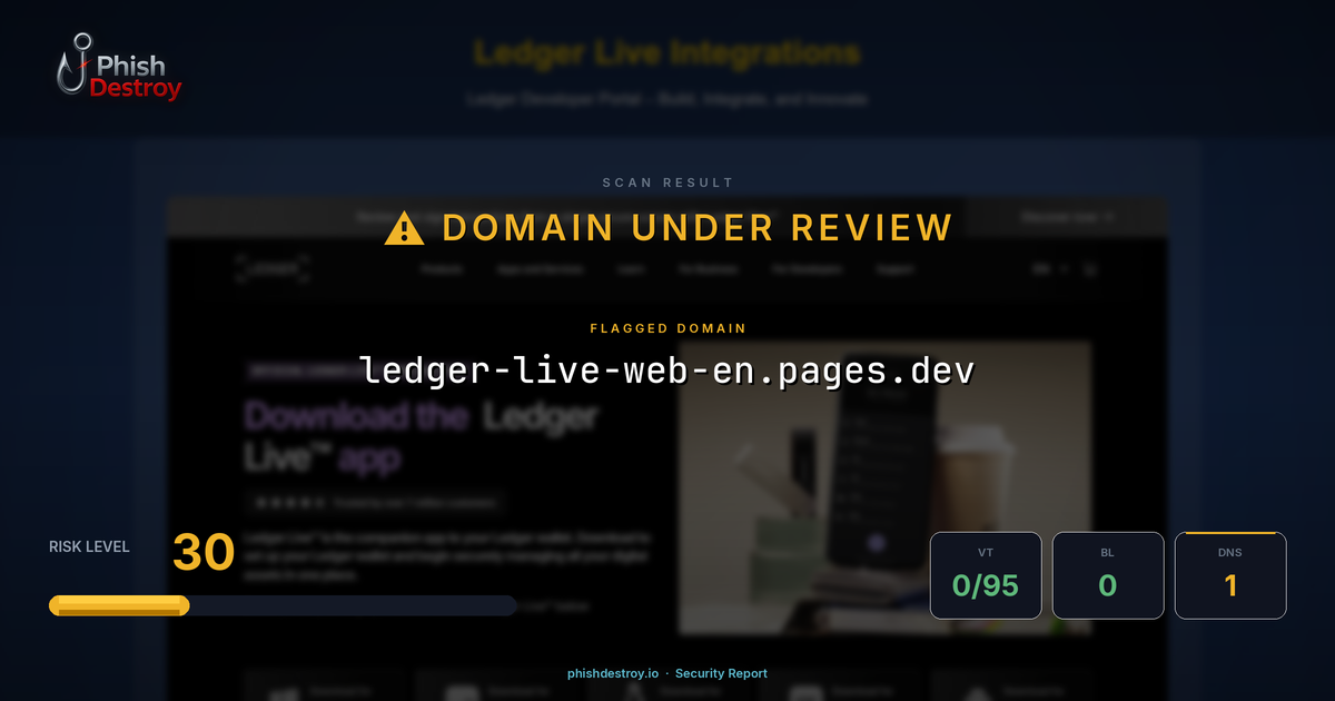 ledger-live-web-en.pages.dev phishing report — threat analysis by PhishDestroy
