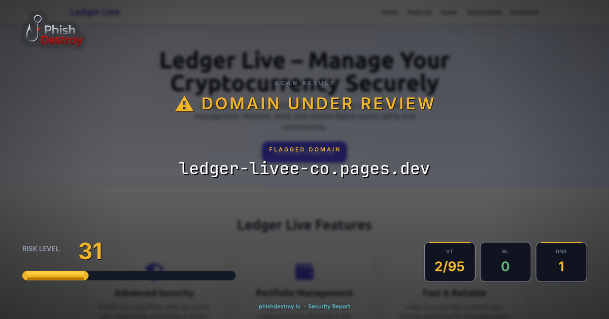 ledger-livee-co.pages.dev phishing report — threat analysis by PhishDestroy