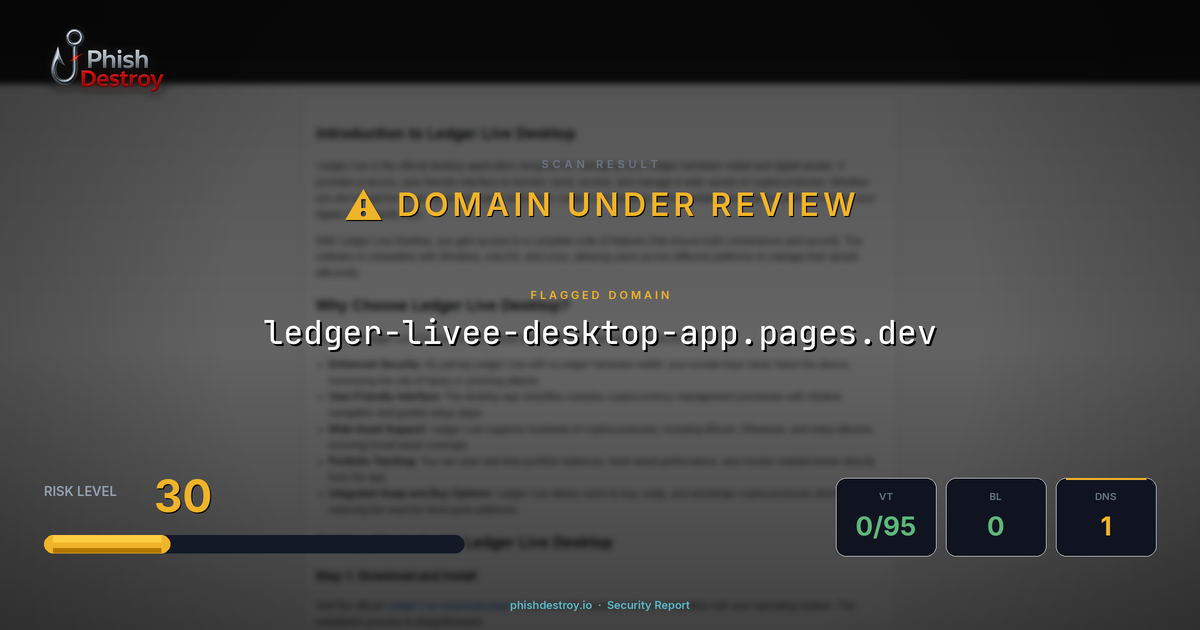 ledger-livee-desktop-app.pages.dev phishing report — threat analysis by PhishDestroy
