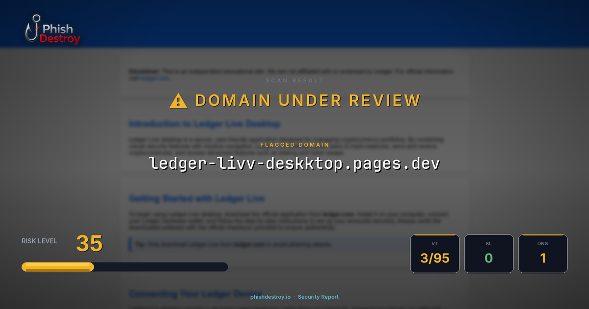 ledger-livv-deskktop.pages.dev phishing report — threat analysis by PhishDestroy