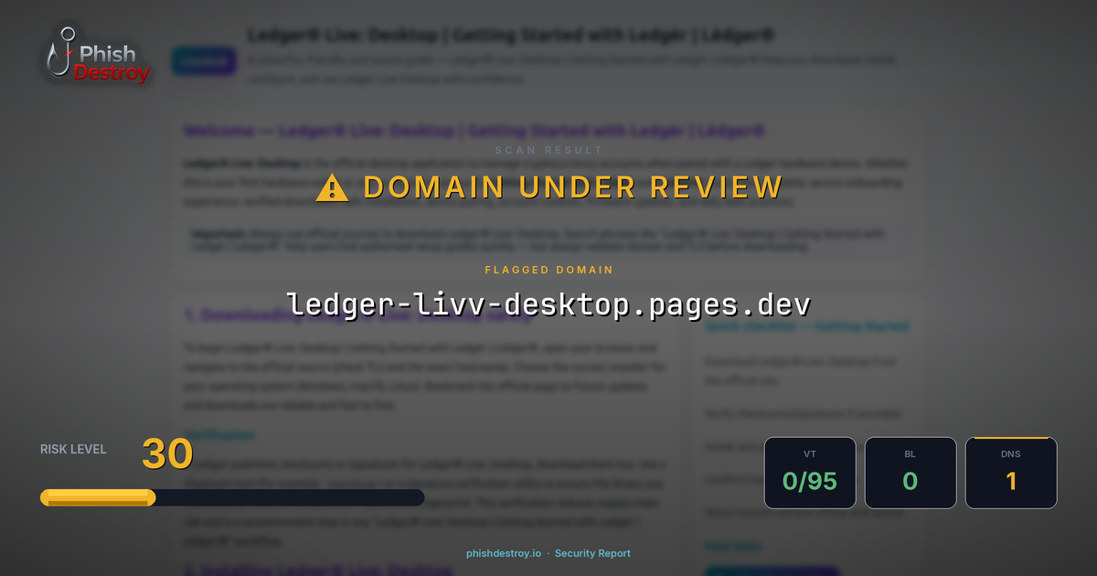 ledger-livv-desktop.pages.dev phishing report — threat analysis by PhishDestroy