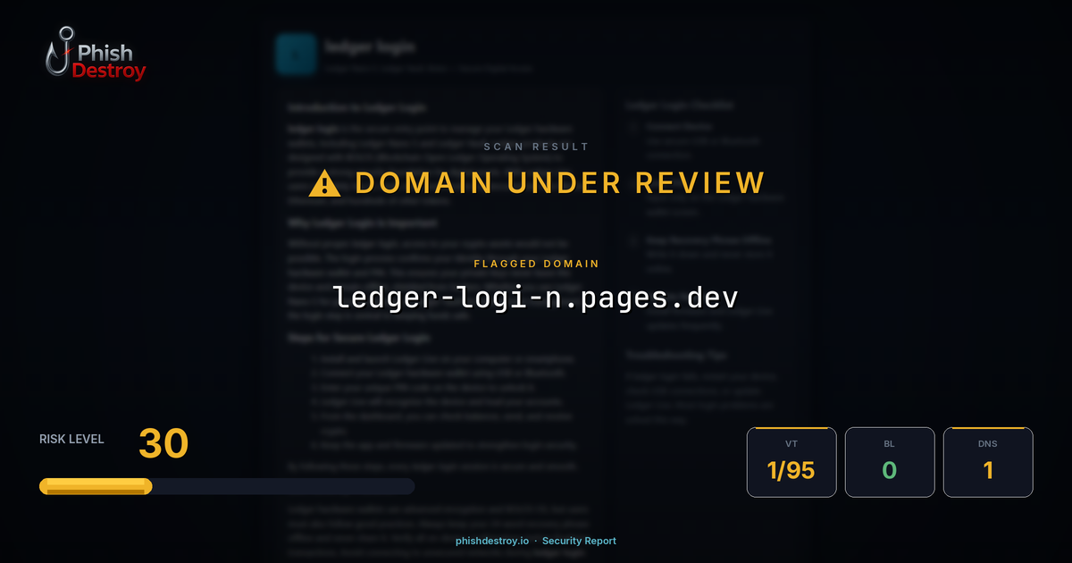 ledger-logi-n.pages.dev phishing report — threat analysis by PhishDestroy