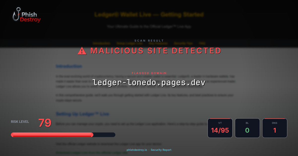 ledger-lonedo.pages.dev phishing report — threat analysis by PhishDestroy