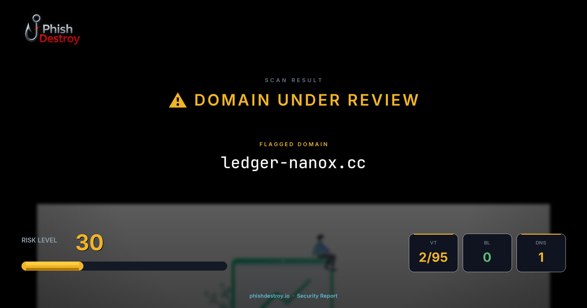 ledger-nanox.cc phishing report — threat analysis by PhishDestroy
