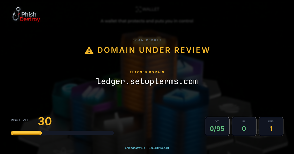 ledger.setupterms.com phishing report — threat analysis by PhishDestroy