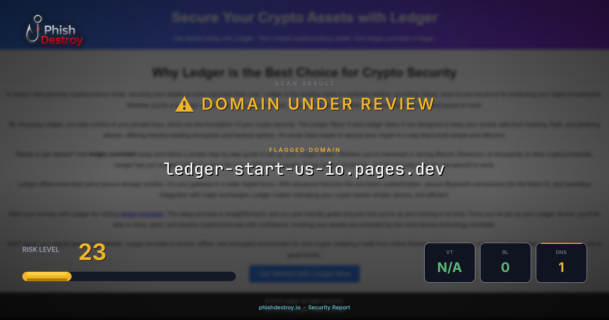 ledger-start-us-io.pages.dev phishing report — threat analysis by PhishDestroy