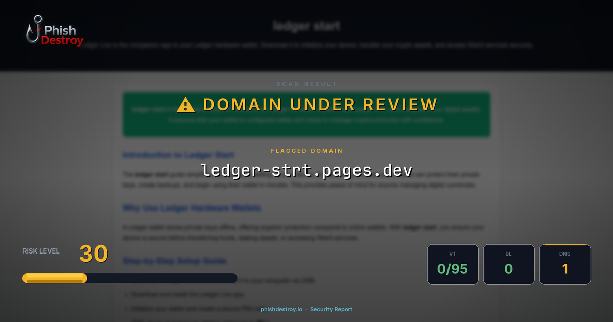 ledger-strt.pages.dev phishing report — threat analysis by PhishDestroy