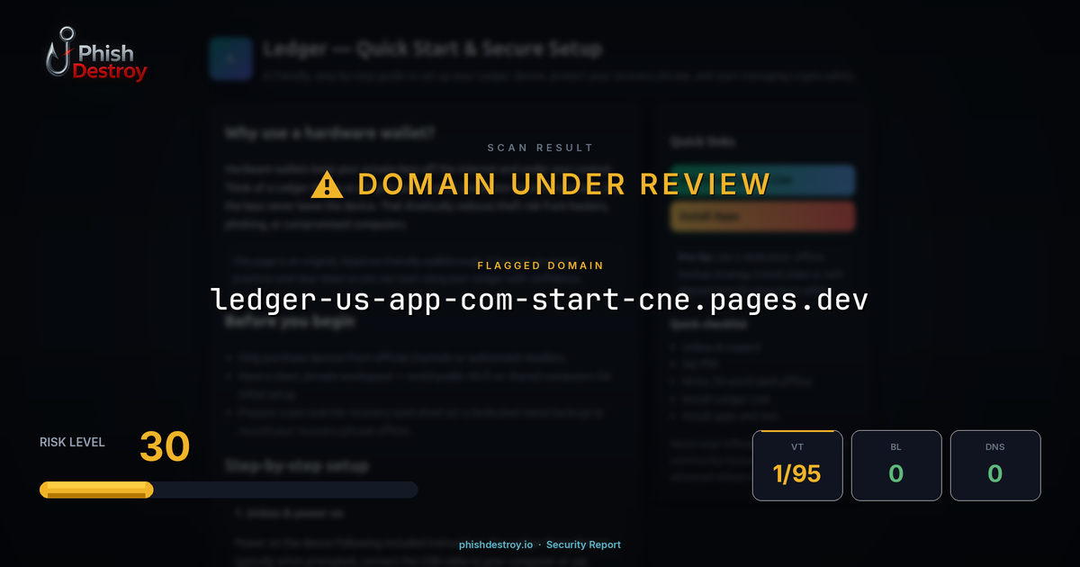 ledger-us-app-com-start-cne.pages.dev phishing report — threat analysis by PhishDestroy