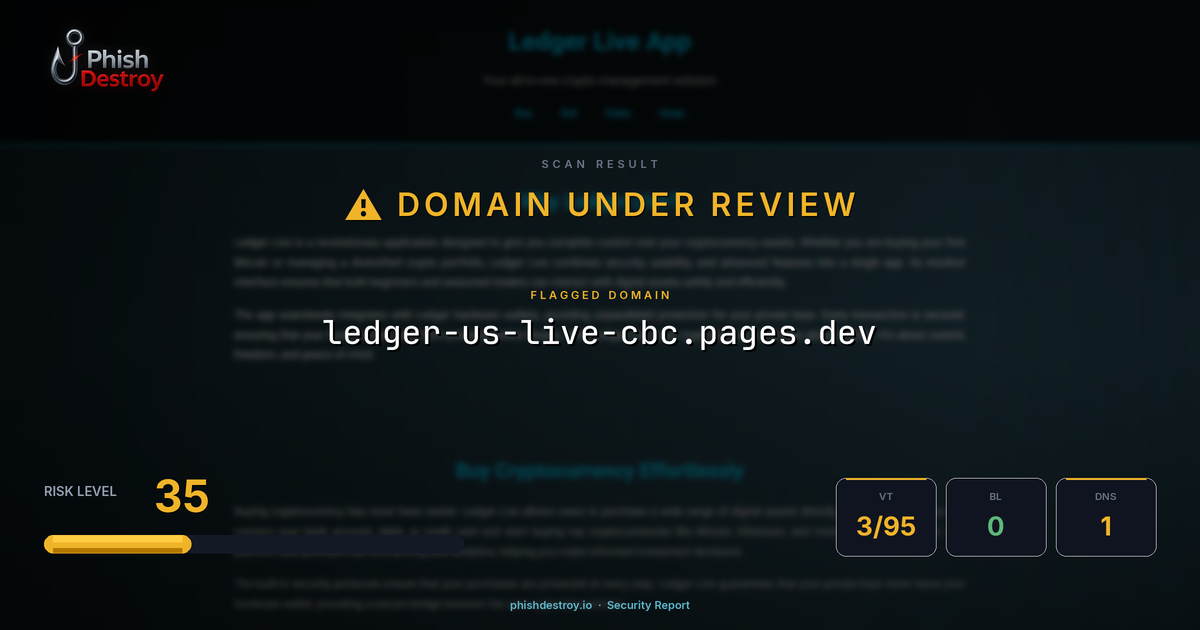 ledger-us-live-cbc.pages.dev phishing report — threat analysis by PhishDestroy