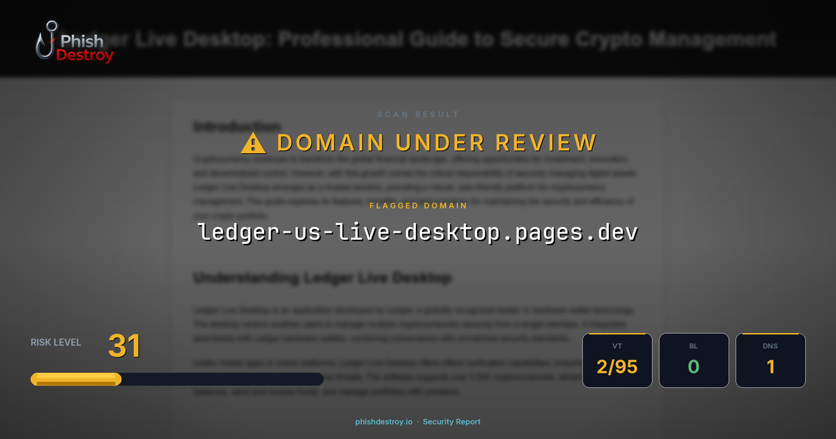 ledger-us-live-desktop.pages.dev phishing report — threat analysis by PhishDestroy