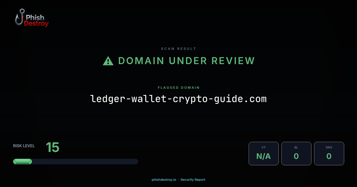 ledger-wallet-crypto-guide.com phishing report — threat analysis by PhishDestroy
