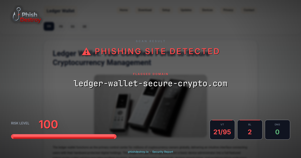 ledger-wallet-secure-crypto.com phishing report — threat analysis by PhishDestroy