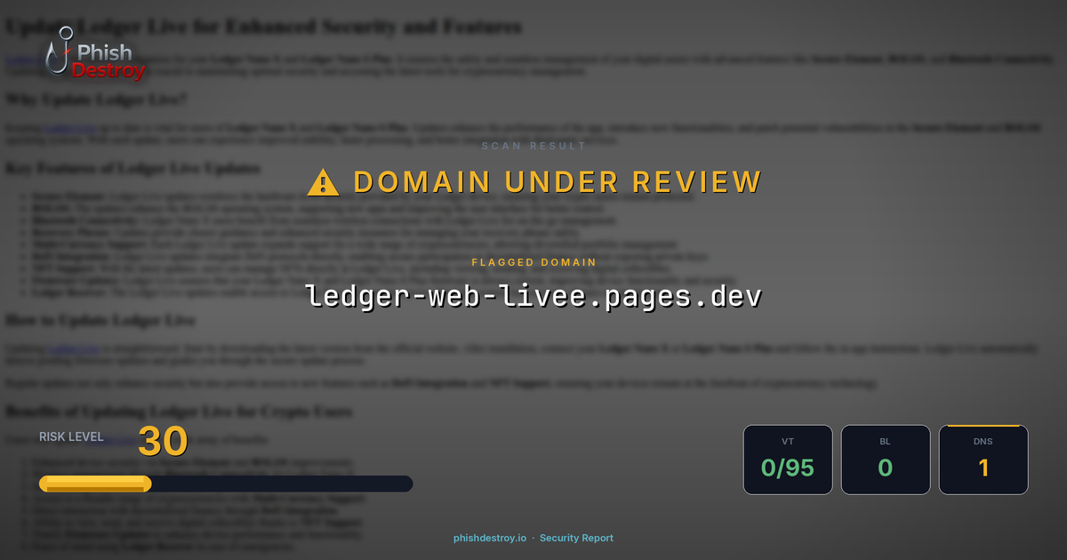 ledger-web-livee.pages.dev phishing report — threat analysis by PhishDestroy