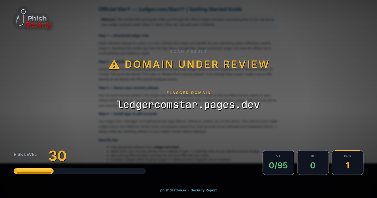 ledgercomstar.pages.dev phishing report — threat analysis by PhishDestroy