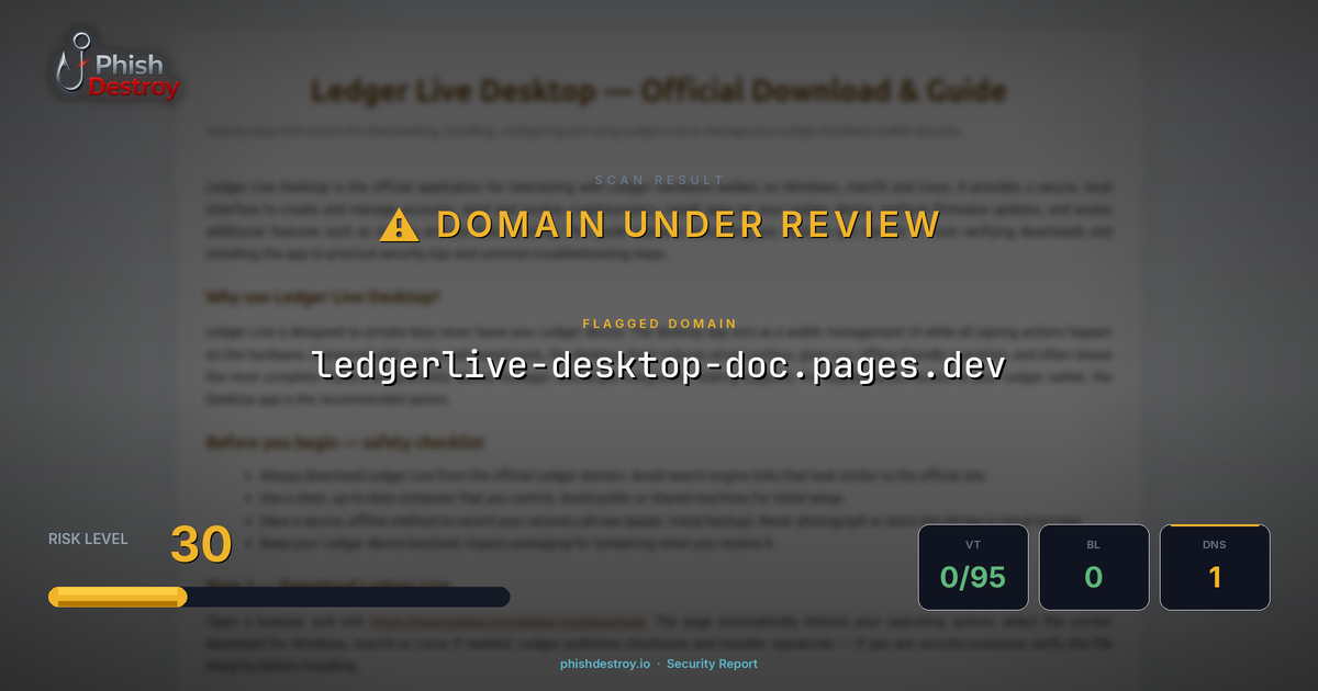 ledgerlive-desktop-doc.pages.dev phishing report — threat analysis by PhishDestroy