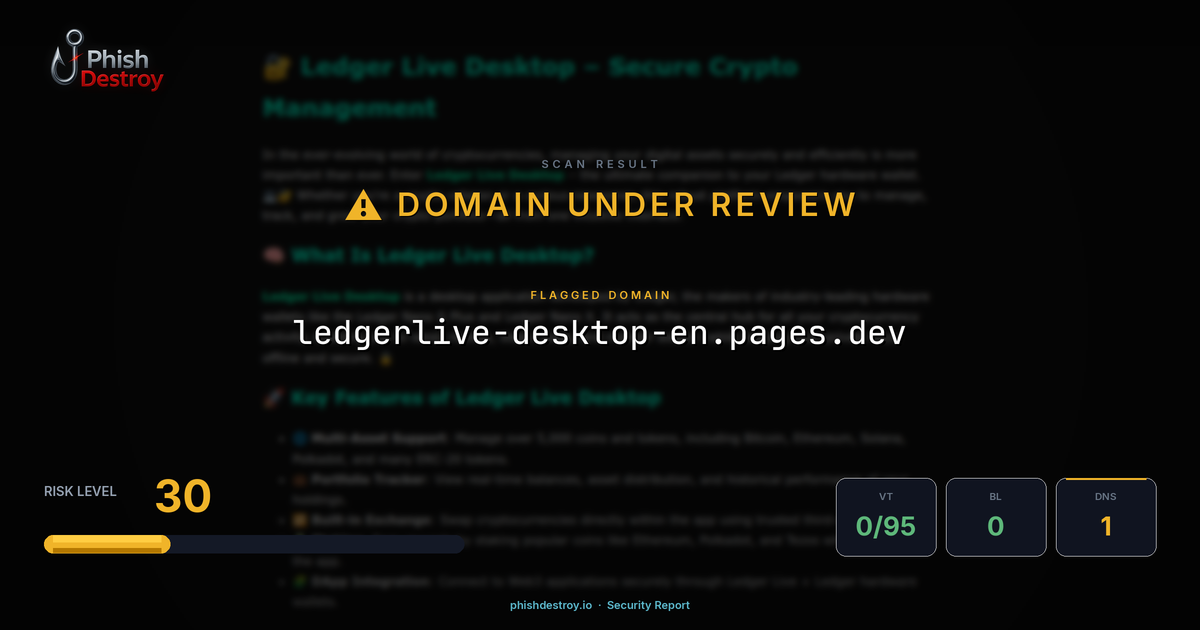 ledgerlive-desktop-en.pages.dev phishing report — threat analysis by PhishDestroy
