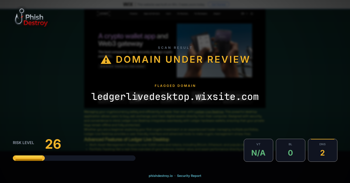 ledgerlivedesktop.wixsite.com phishing report — threat analysis by PhishDestroy
