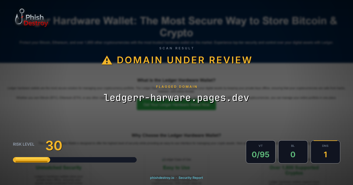 ledgerr-harware.pages.dev phishing report — threat analysis by PhishDestroy