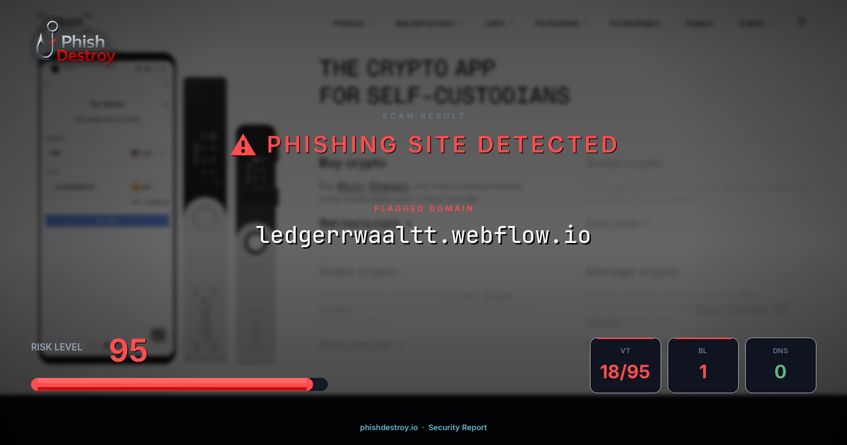 ledgerrwaaltt.webflow.io phishing report — threat analysis by PhishDestroy