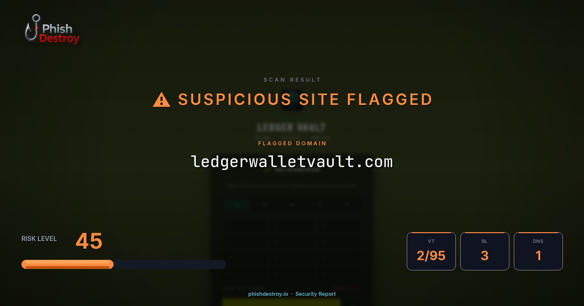 ledgerwalletvault.com phishing report — threat analysis by PhishDestroy
