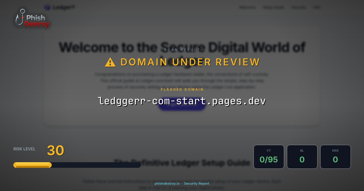 ledggerr-com-start.pages.dev phishing report — threat analysis by PhishDestroy