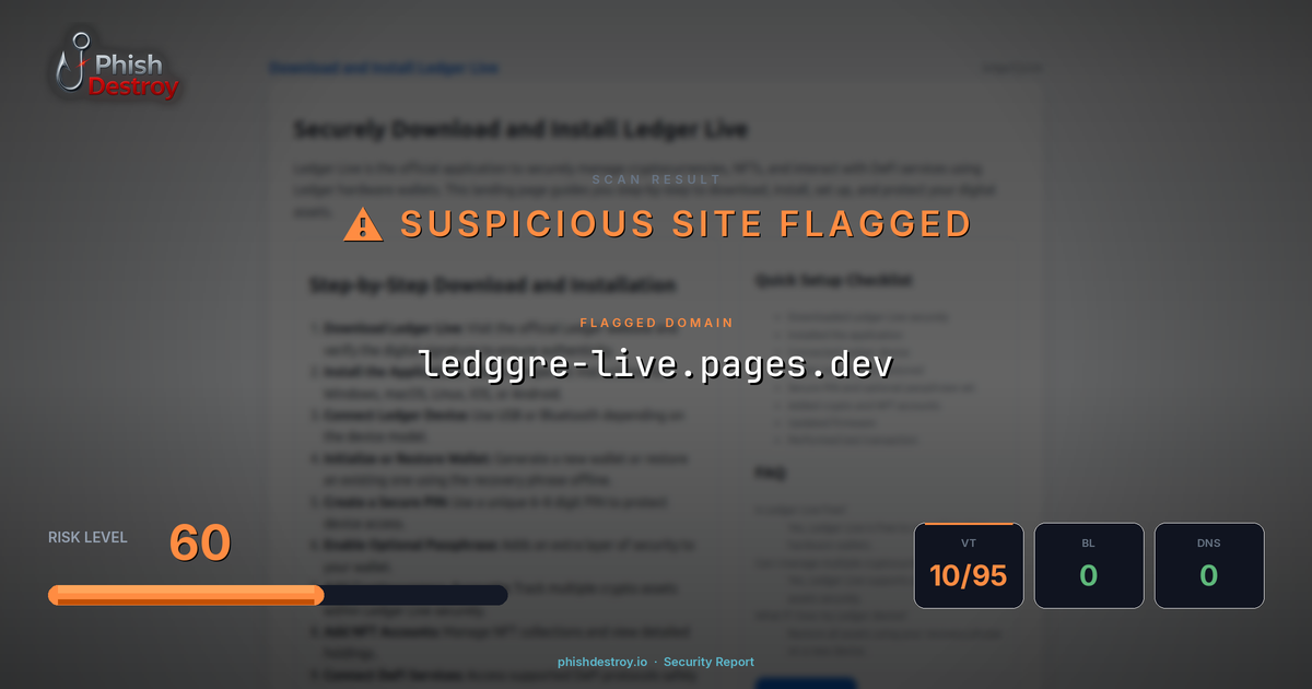 ledggre-live.pages.dev phishing report — threat analysis by PhishDestroy