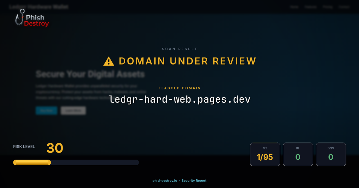 ledgr-hard-web.pages.dev phishing report — threat analysis by PhishDestroy