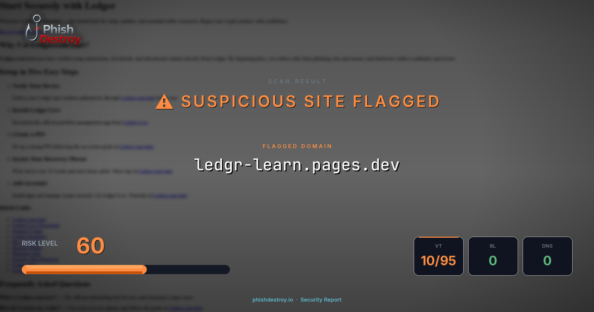 ledgr-learn.pages.dev phishing report — threat analysis by PhishDestroy