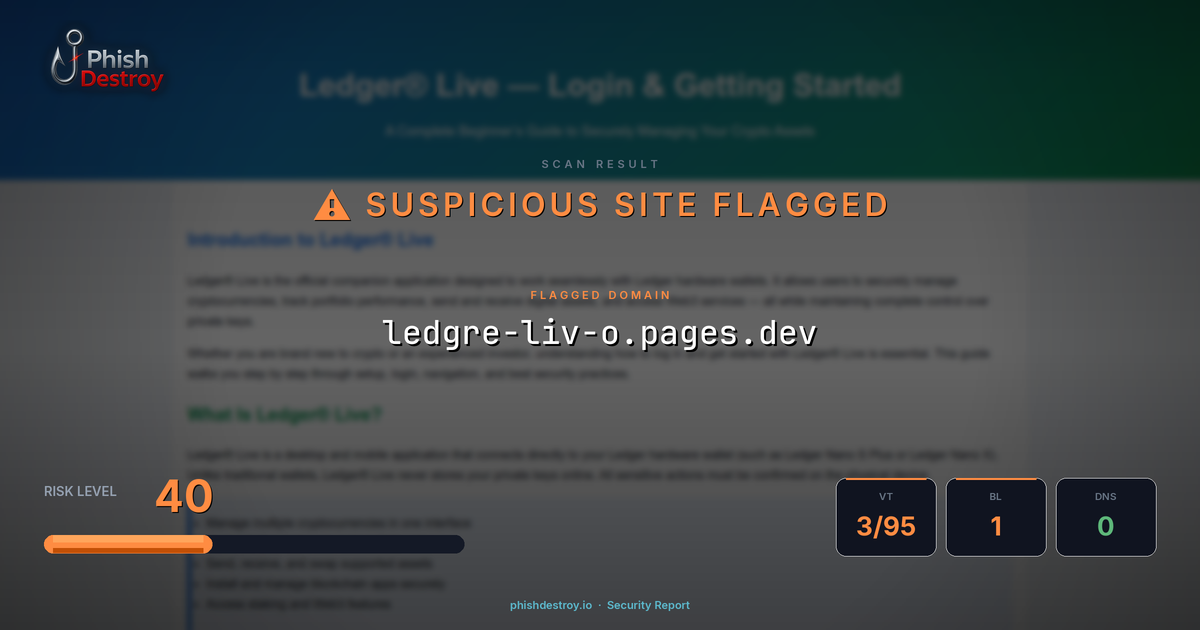 ledgre-liv-o.pages.dev phishing report — threat analysis by PhishDestroy