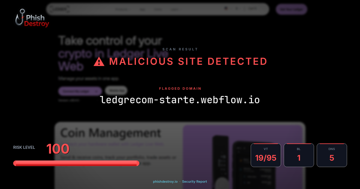 ledgrecom-starte.webflow.io phishing report — threat analysis by PhishDestroy