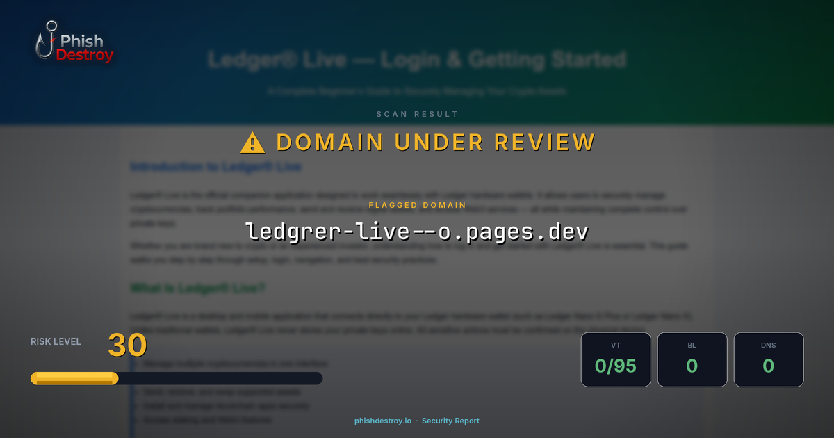 ledgrer-live--o.pages.dev phishing report — threat analysis by PhishDestroy