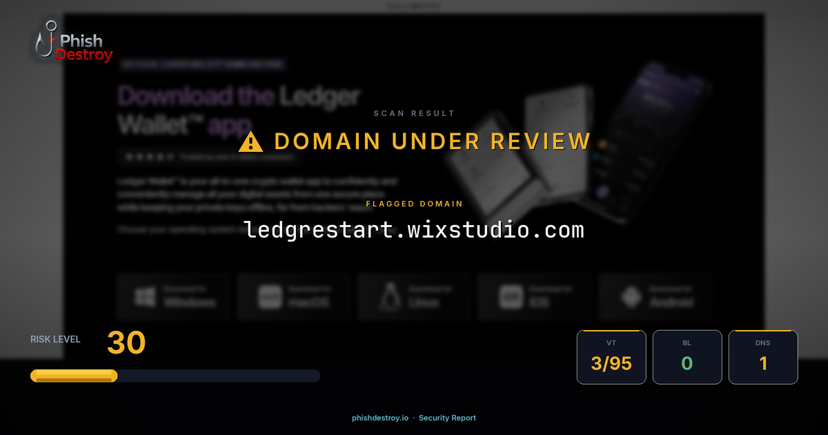 ledgrestart.wixstudio.com phishing report — threat analysis by PhishDestroy
