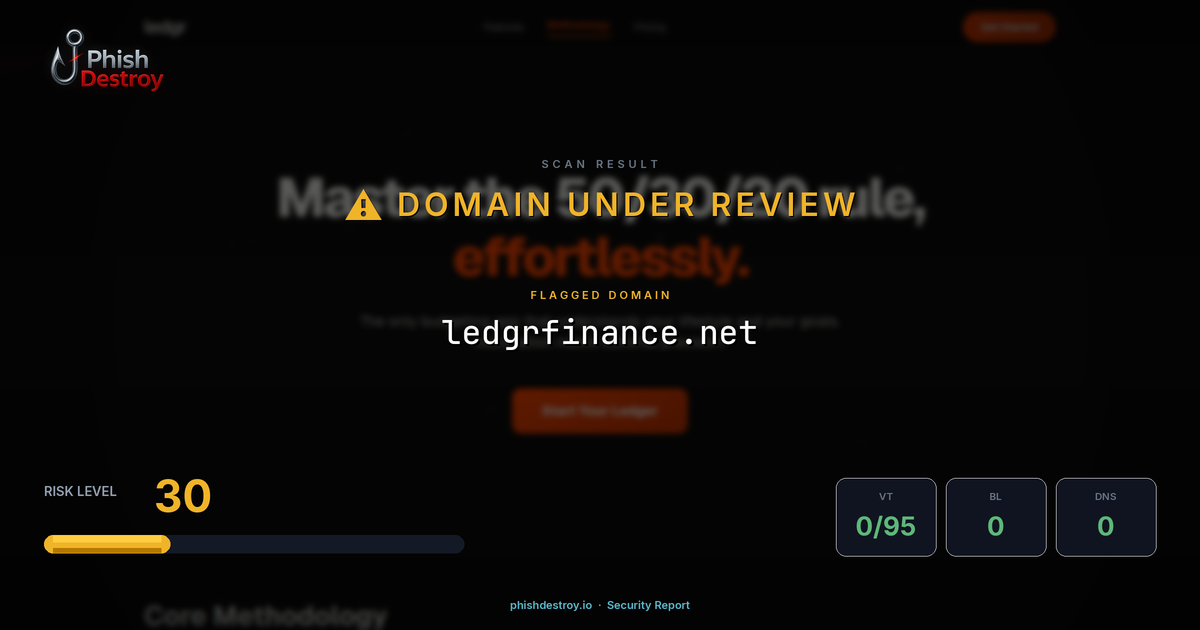 ledgrfinance.net phishing report — threat analysis by PhishDestroy