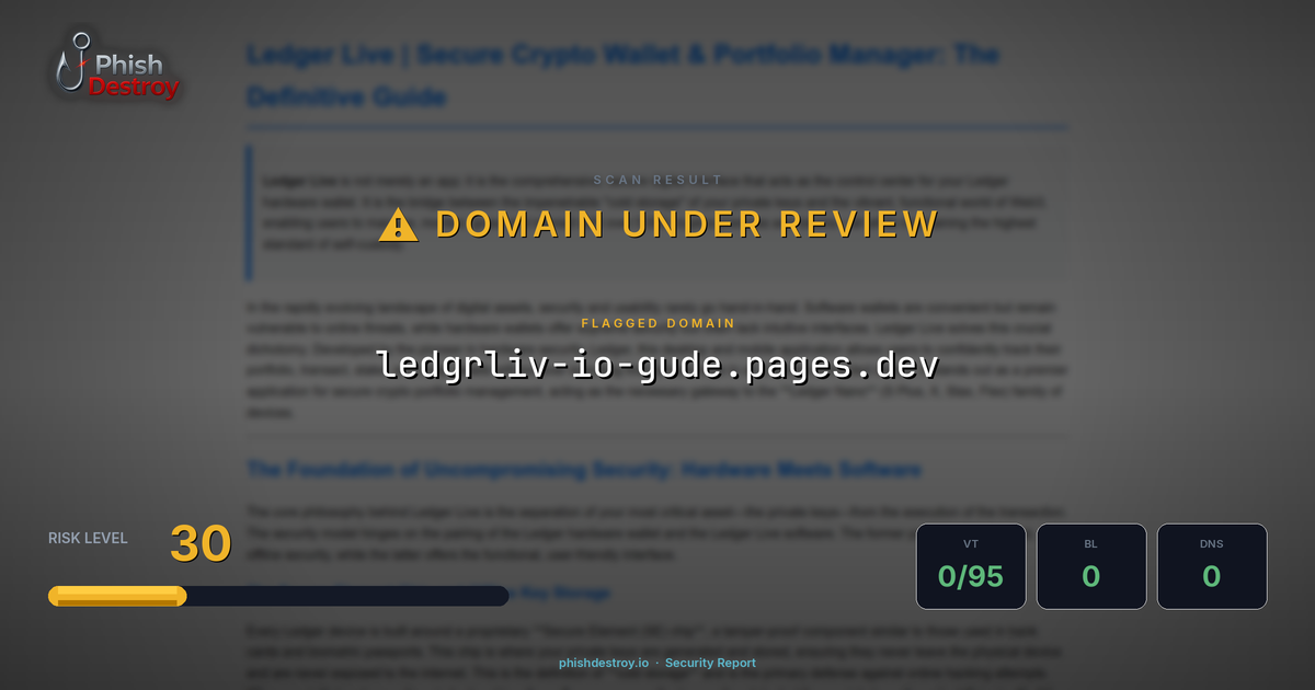 ledgrliv-io-gude.pages.dev phishing report — threat analysis by PhishDestroy