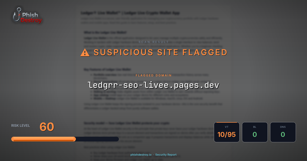 ledgrr-seo-livee.pages.dev phishing report — threat analysis by PhishDestroy
