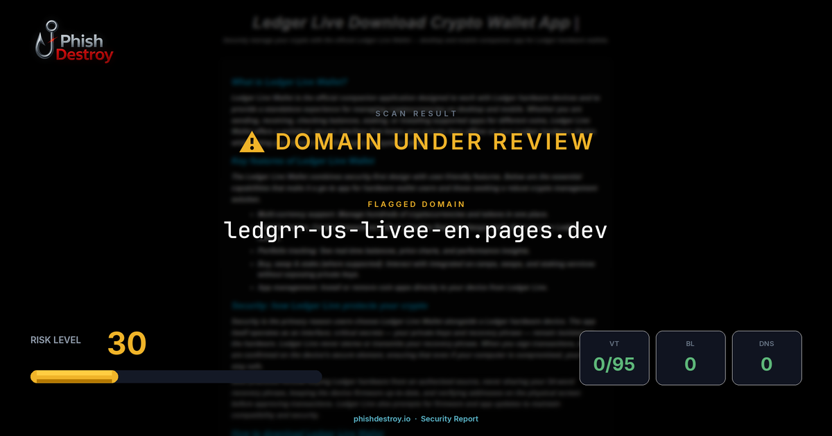 ledgrr-us-livee-en.pages.dev phishing report — threat analysis by PhishDestroy