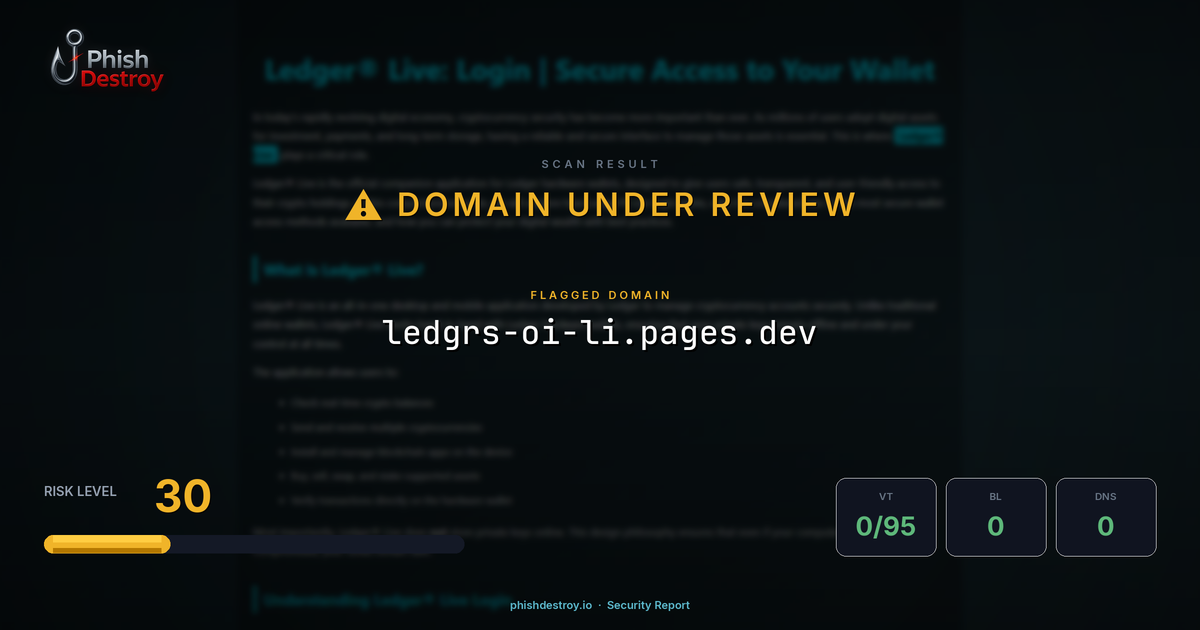 ledgrs-oi-li.pages.dev phishing report — threat analysis by PhishDestroy
