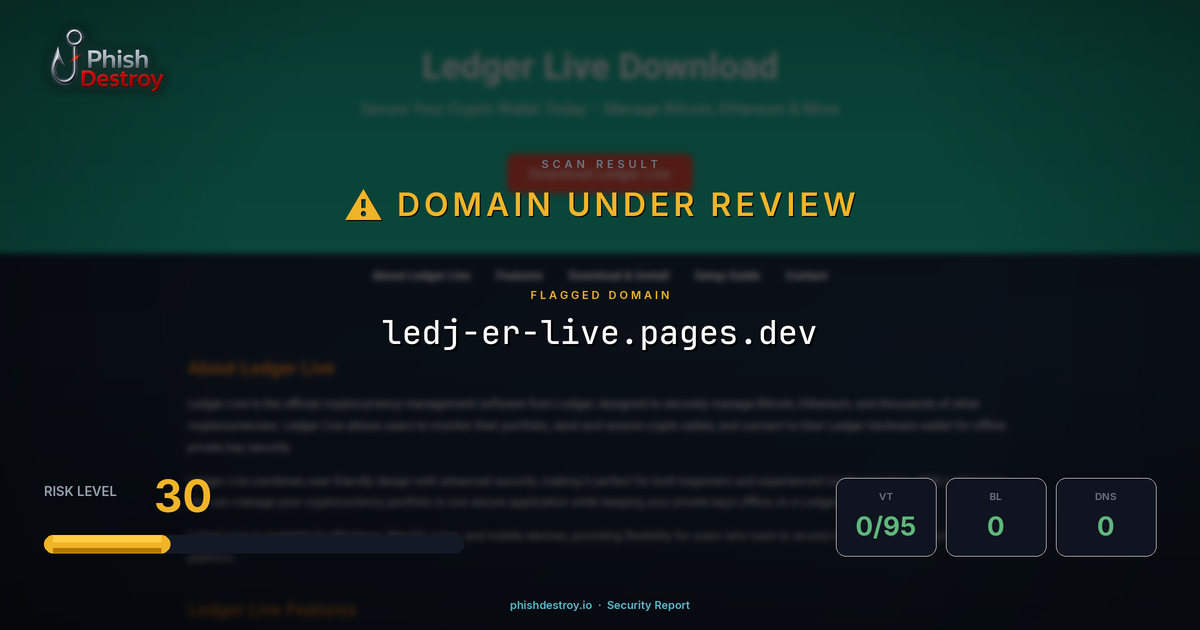 ledj-er-live.pages.dev phishing report — threat analysis by PhishDestroy